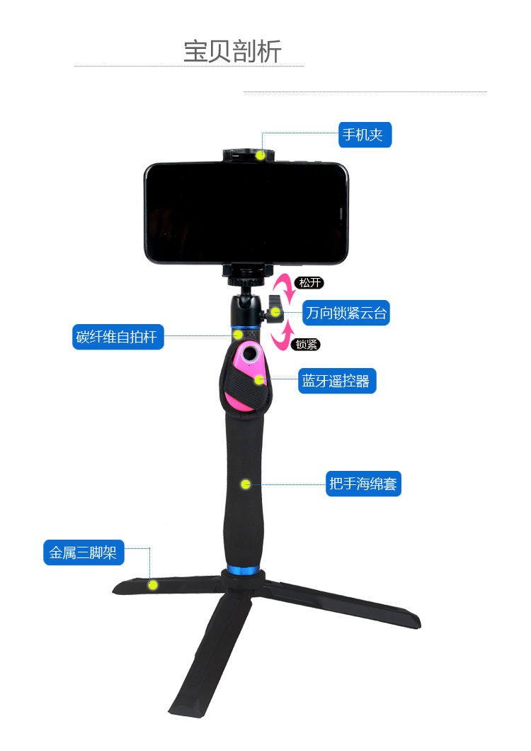 MFC01自拍杆带遥控版(图7)